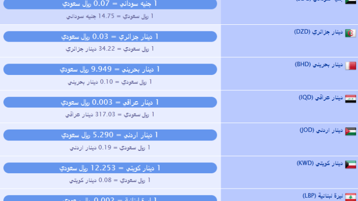 أسعار العملات اليوم